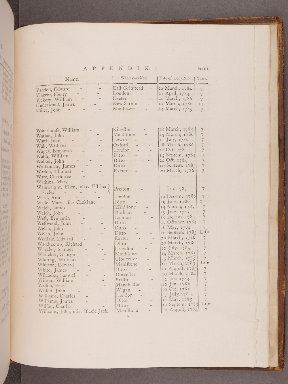 Page lxxiii